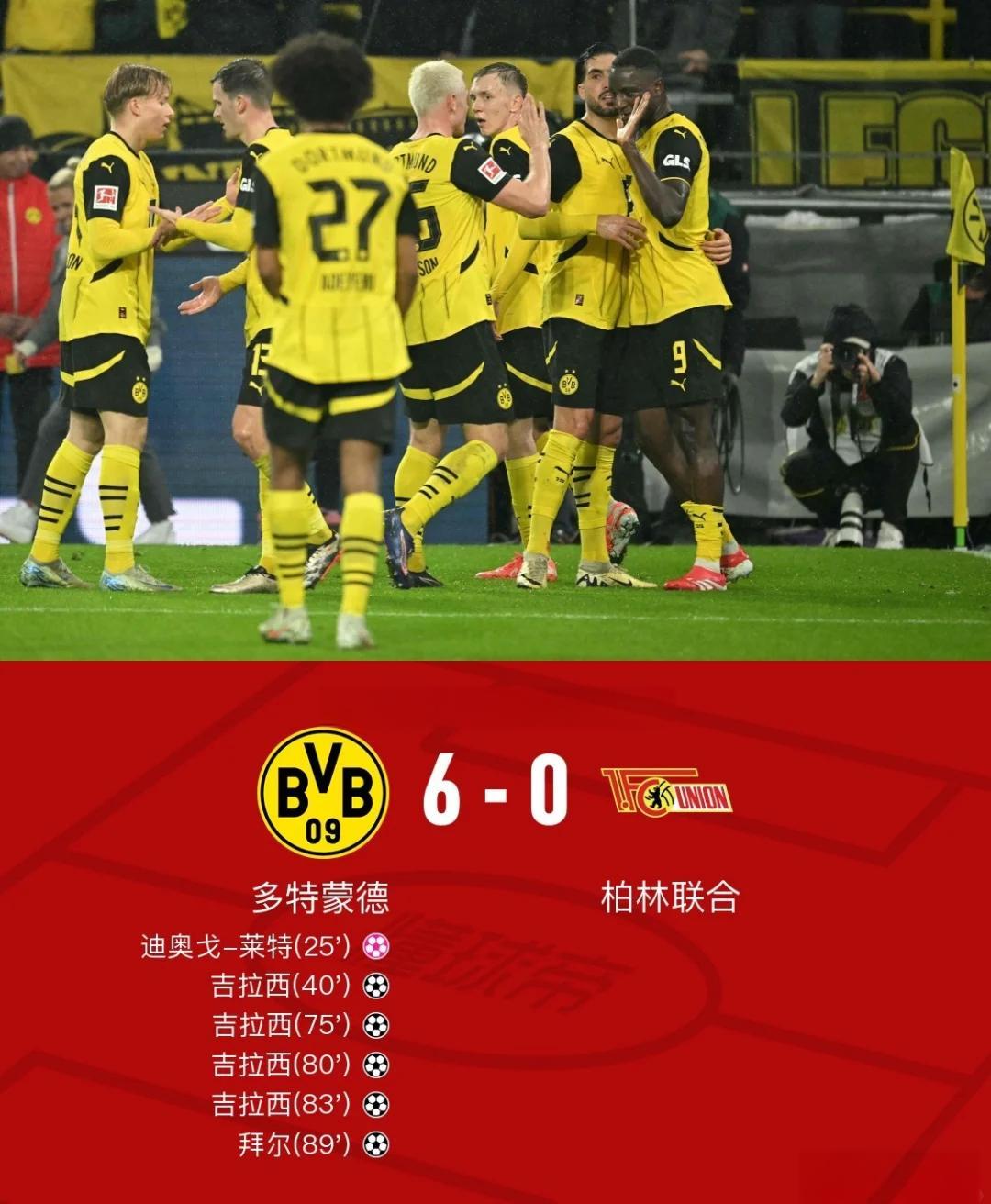 爱游戏开放平台注册关于多特蒙德新星崭露头角，未来或成球队顶梁柱，作为说明.的信息